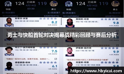 勇士与快船首轮对决揭幕战精彩回顾与赛后分析